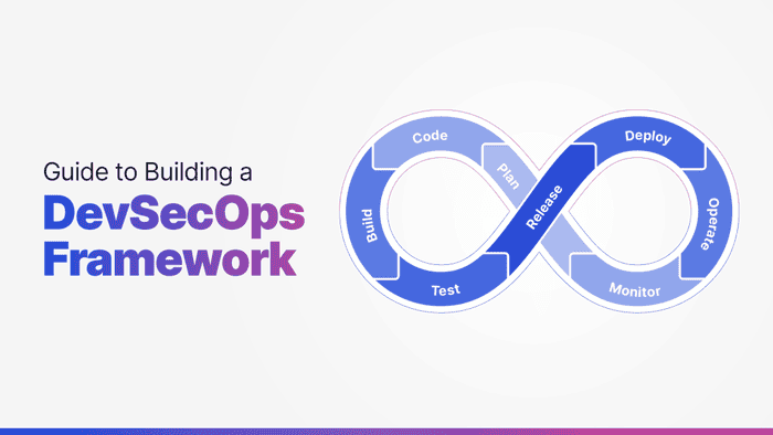 امنیت در DevOps: بهترین شیوه‌های DevSecOps برای تیم‌های مدرن