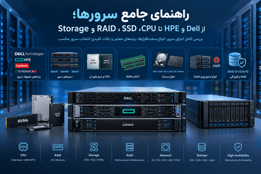 راهنمای جامع سرورها؛ از Dell و HPE تا CPU، SSD، RAID و Storage