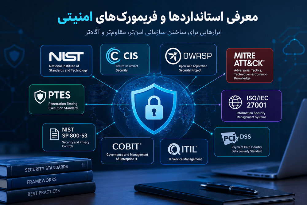استانداردها و فریمورک‌های امنیت سایبری چیستند؟ راهنمای NIST، CIS، OWASP، MITRE و PTES