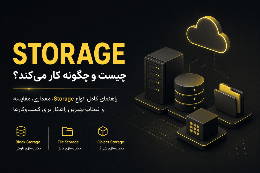 راهنمای جامع انواع Storage در زیرساخت‌های مدرن | از NAS و SAN تا S3، Ceph و MinIO