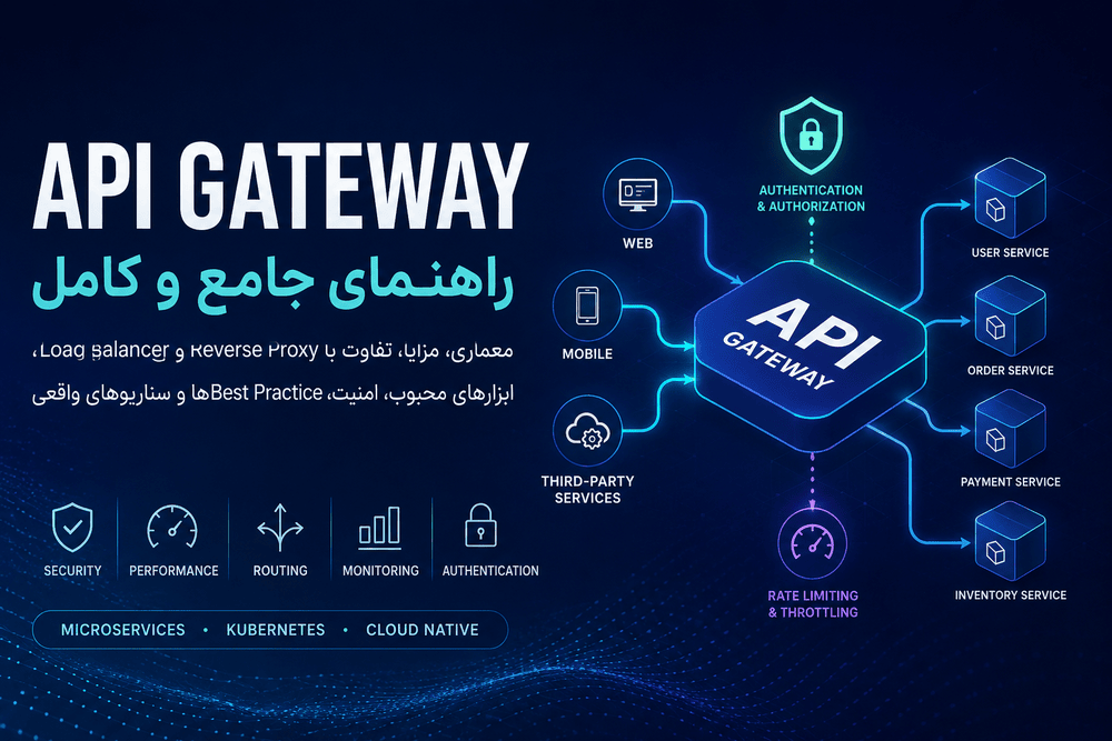 API Gateway چیست؟ راهنمای جامع معماری، کاربردها، مزایا، ابزارها و بهترین روش‌های پیاده‌سازی