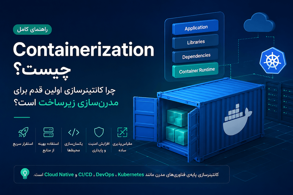 Containerization چیست؟ چرا کانتینرسازی اولین قدم برای مدرن‌سازی زیرساخت است؟