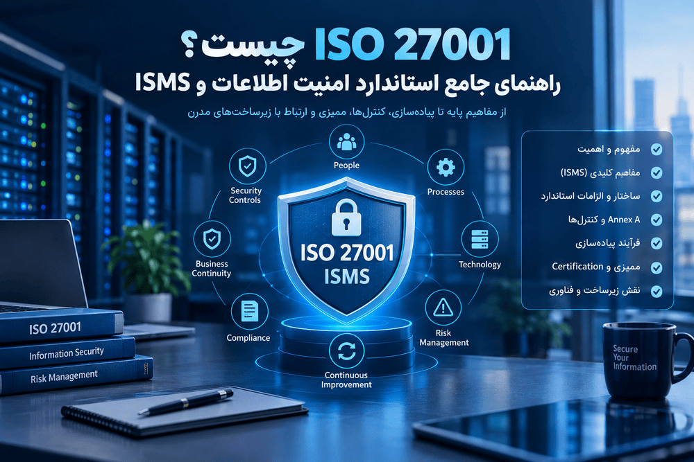 ISO 27001 چیست؟ راهنمای جامع استاندارد امنیت اطلاعات و ISMS