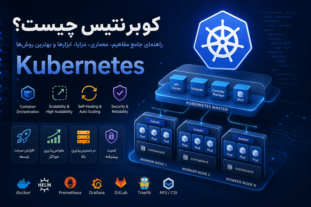 کوبرنتیس (Kubernetes) چیست؟ راهنمای جامع معماری، اجزا، مزایا و کاربردها